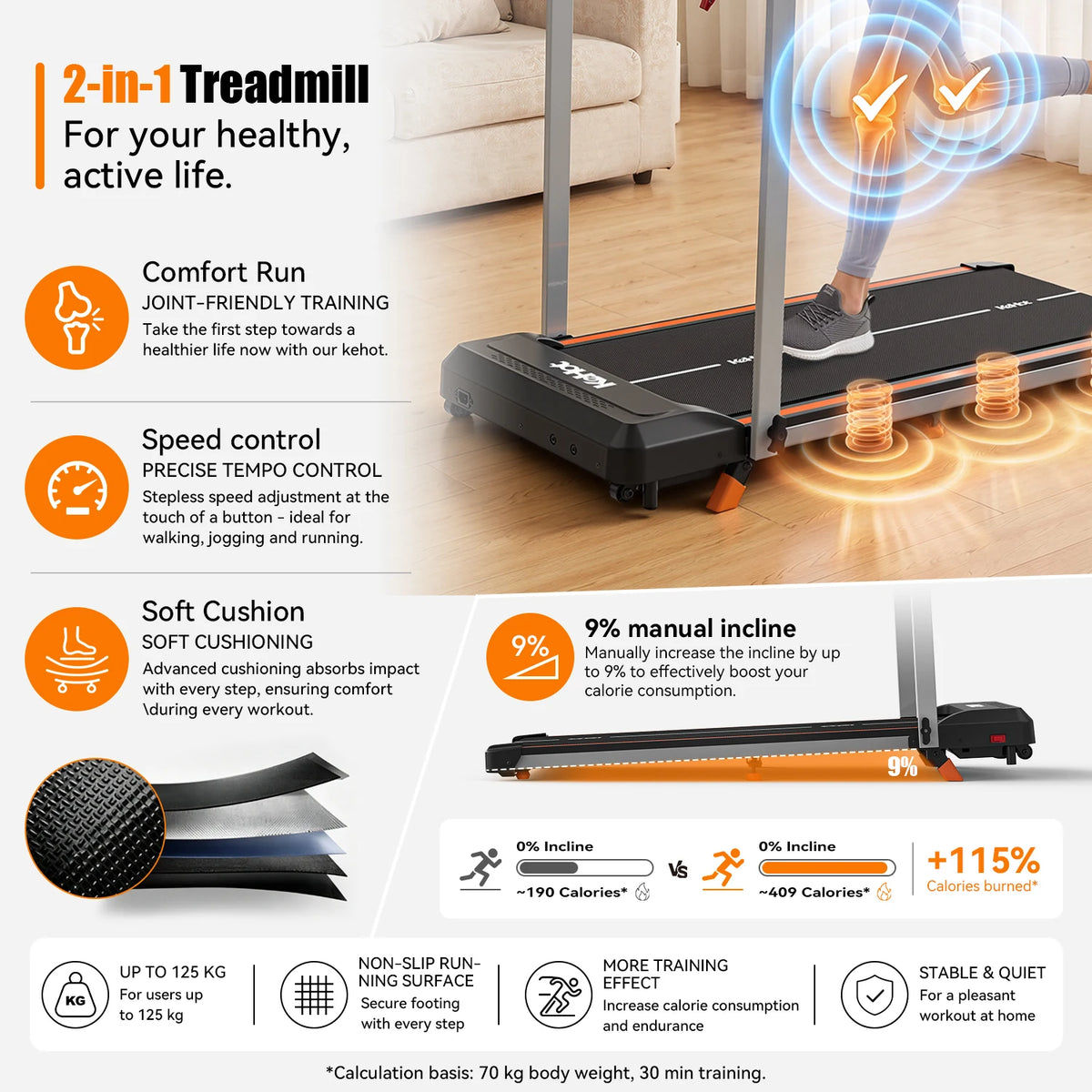 Treadmill domestico KeHot con APP Bluetooth, macchina da corsa pieghevole 1-12 Km/h, compatibile con EQISport/Zwift/Kinomap, display LED, inclinazione regolabile, capacità 125 kg, tapis roulant compatto per cardio.