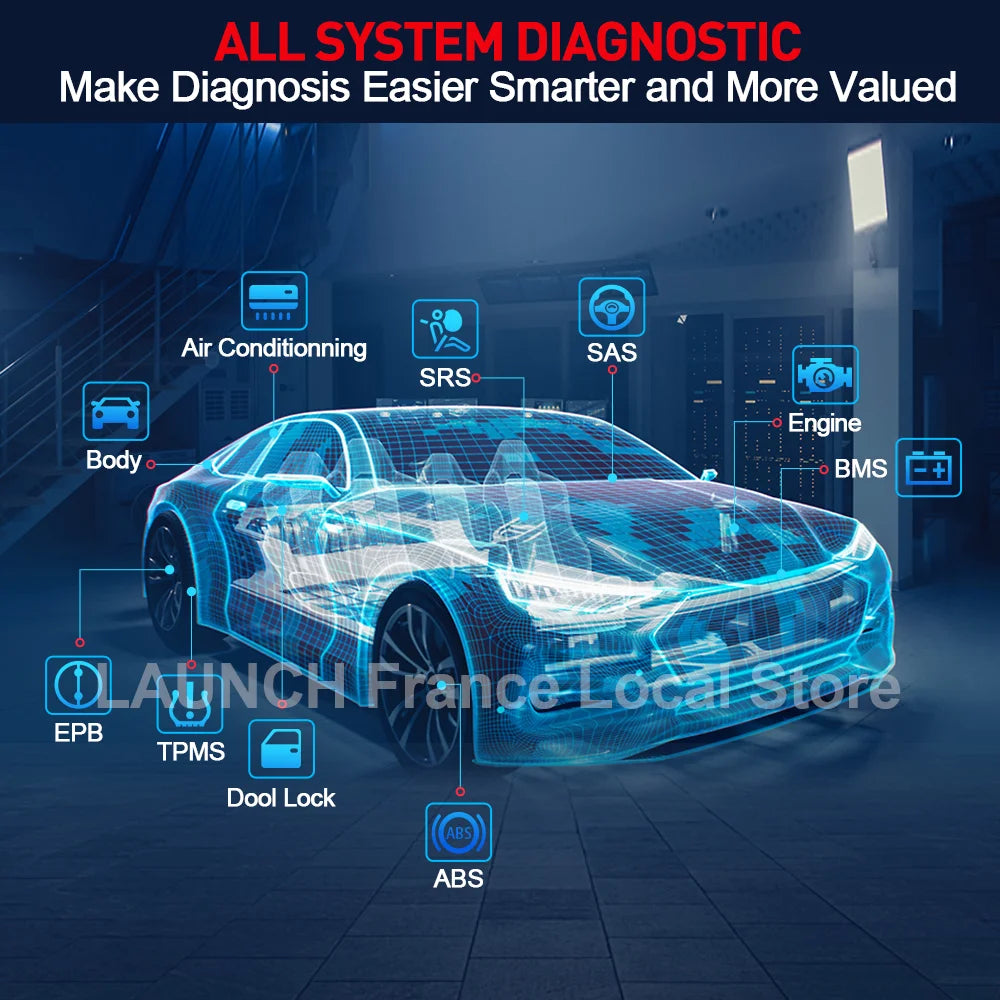 Thinkdiag 2 Ediag Plus Strumenti Diagnostici OBD2 con Protocollo CAN FD, Bluetooth, Codifica ECU, Test Attivo, Scanner OBD2 per Tutti i Sistemi