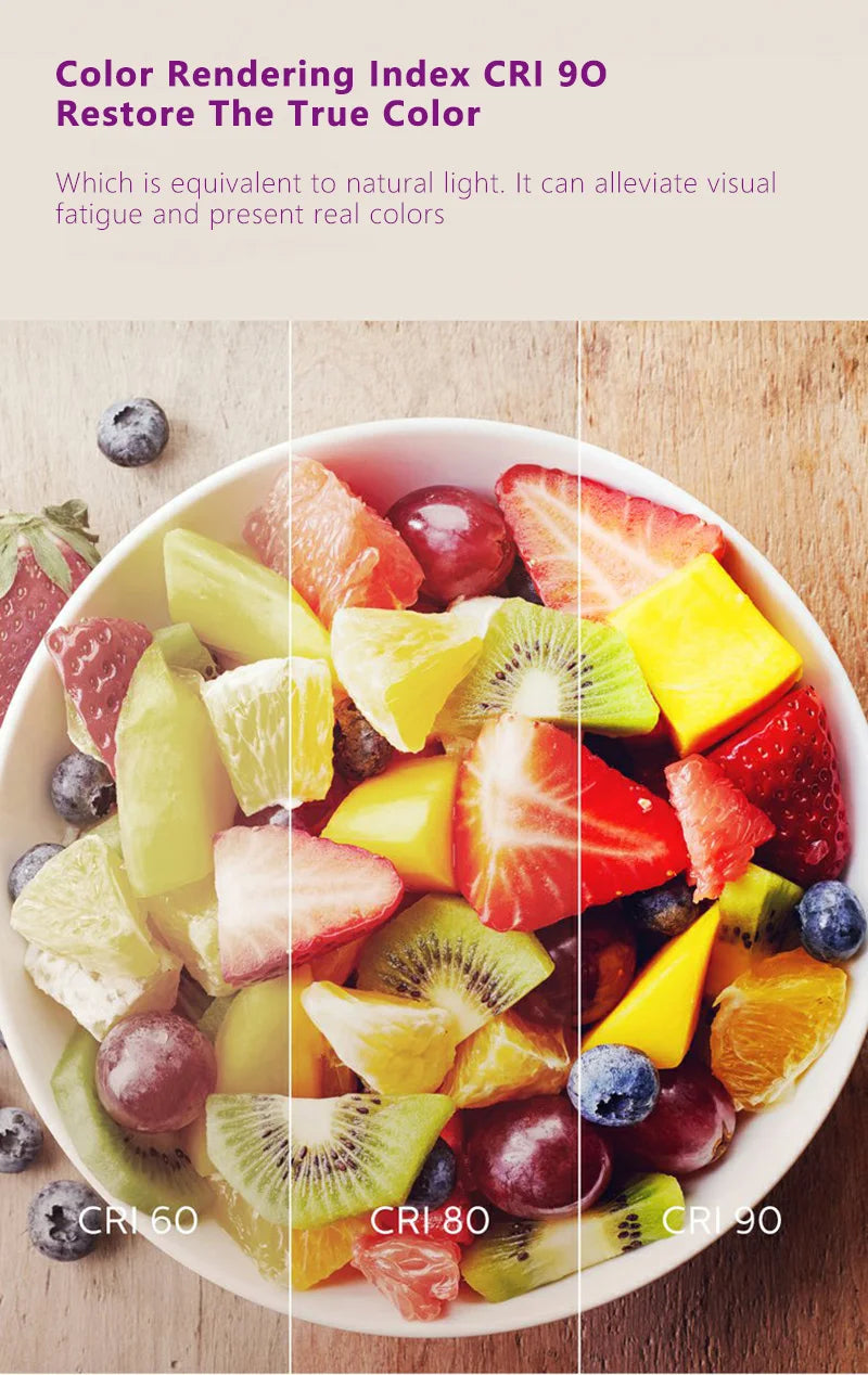 Philips MyCare LED E27 Lampadina a sfera 8W 10W 12W Risparmio energetico 3000K 6500k Luce bianca comfort 220V-240V AC Lampada domestica a LED originale