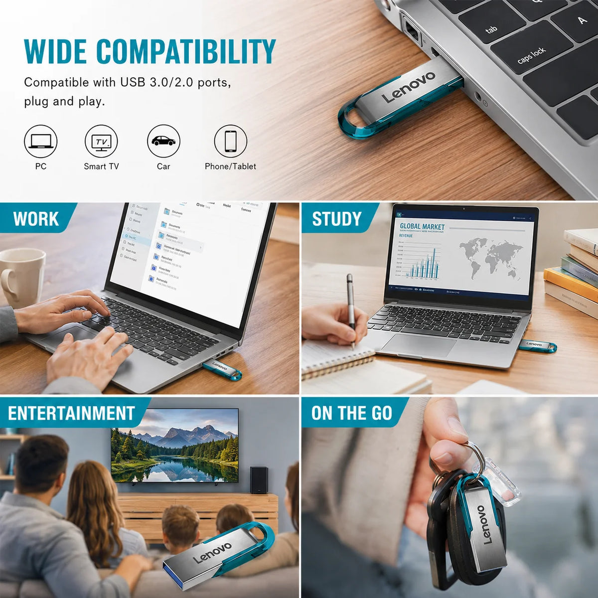 Lenovo Super Mini USB 3.0, chiavetta USB da 1 TB, 512 GB, 256 GB, 128 GB, 64 GB, ad alta velocità, per dispositivi Android e laptop.