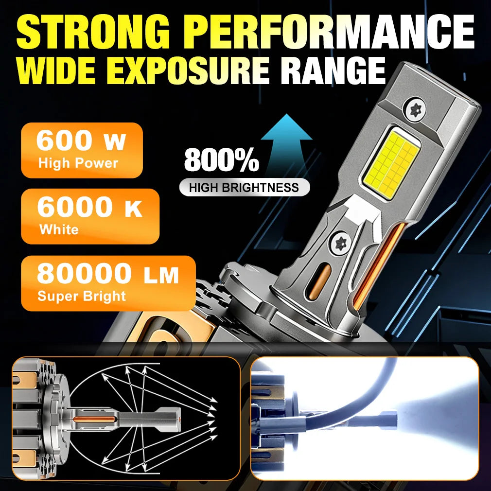 Fari LED XSTORM D1S D3S Canbus Xenon 80000LM 600W D1R D3R Lampadine LED HID 1:1 per Auto 6000K 4300K 12V 36V