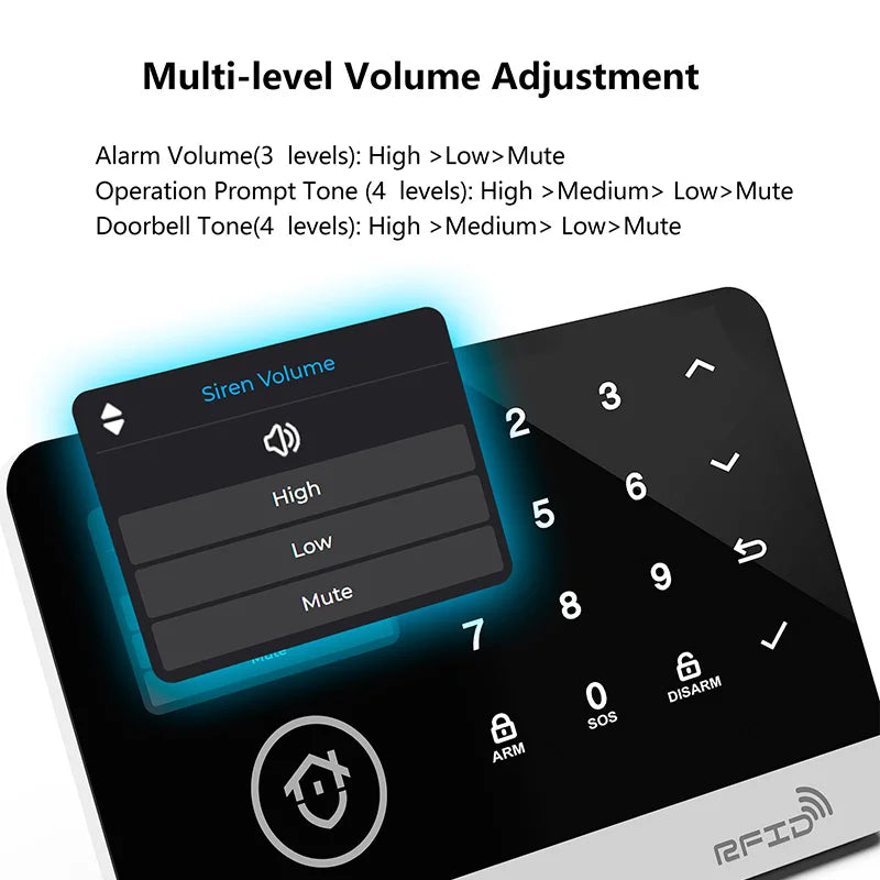 FUERS Sistema di allarme Smart Home WIFI GSM Allarme di sicurezza Host Ant-furto con sensore di movimento porta Tuya Smart App controllo lavoro Alexa