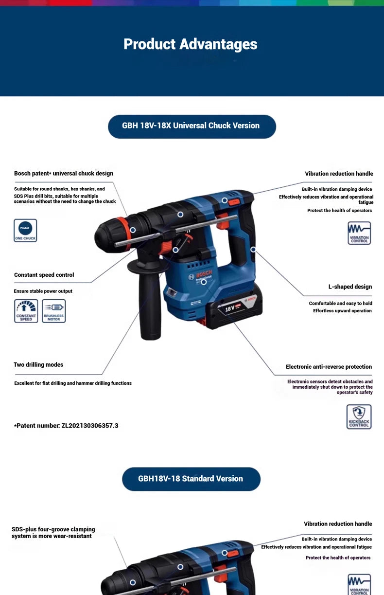  Bosch GBH 18V-18 GBH 18V-18 X Trapano Tassellatore Rotativo Leggero Brushless a Batteria 2-in-1 per Calcestruzzo