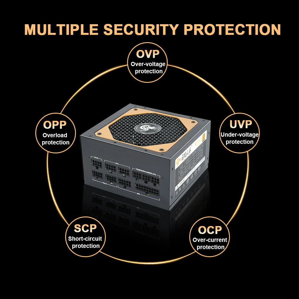 Full Modular ATX 850W 80Plus Gold 20 + 4Pin 12V Professional E-Sports Video Game Computer PSU per PC Desktop Power Supply