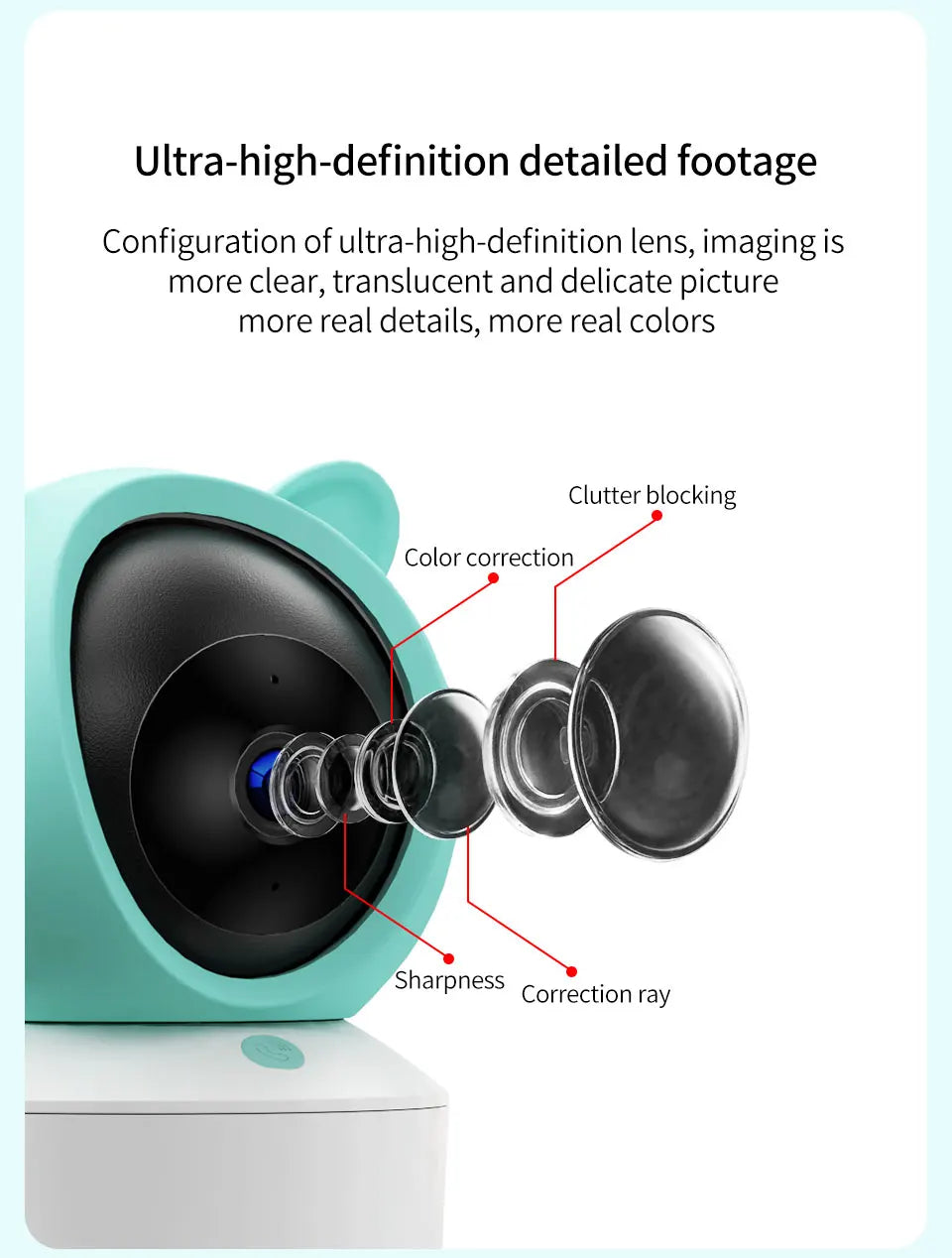 Danmini 2.4G 5 pollici Baby Monitor Tuya App Telecomando 1080P Videocamera Video Citofono bidirezionale Rilevazione movimento Monitor wireless