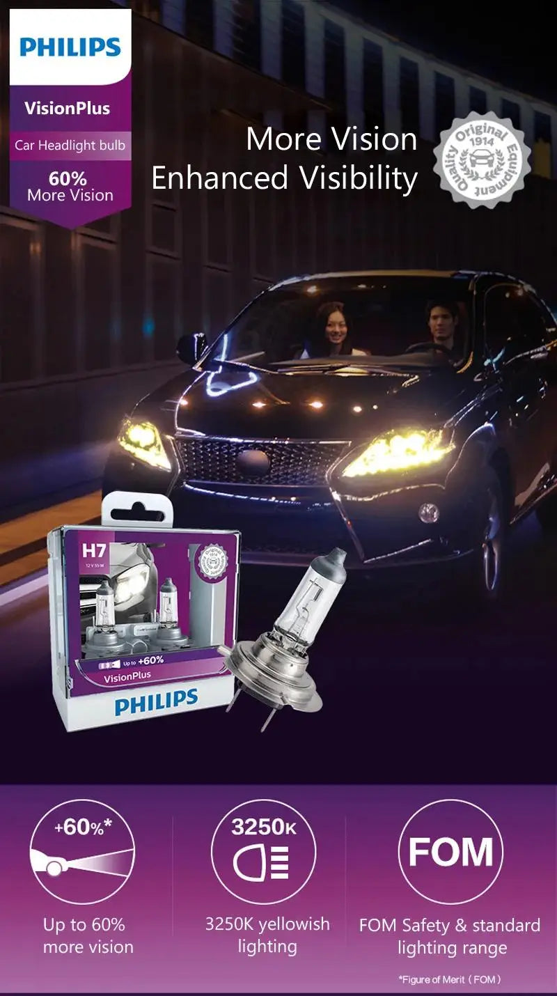 Philips HB3 9005 12V 65W P20d VisionPlus 3250K Luce intensa Fino al 60% Visione Alogena Lampade per auto originali Faro 9005VPS2