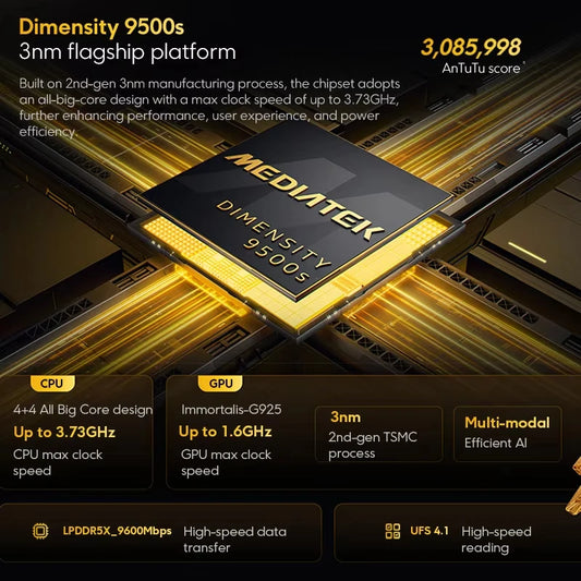 POCO X8 Pro, versione globale, smartphone con processore Dimensity 8500-Ultra, batteria da 6500 mAh, schermo AMOLED da 6,59" a 120 Hz, fotocamera da 50 MP, NFC, sistema operativo Android 16.