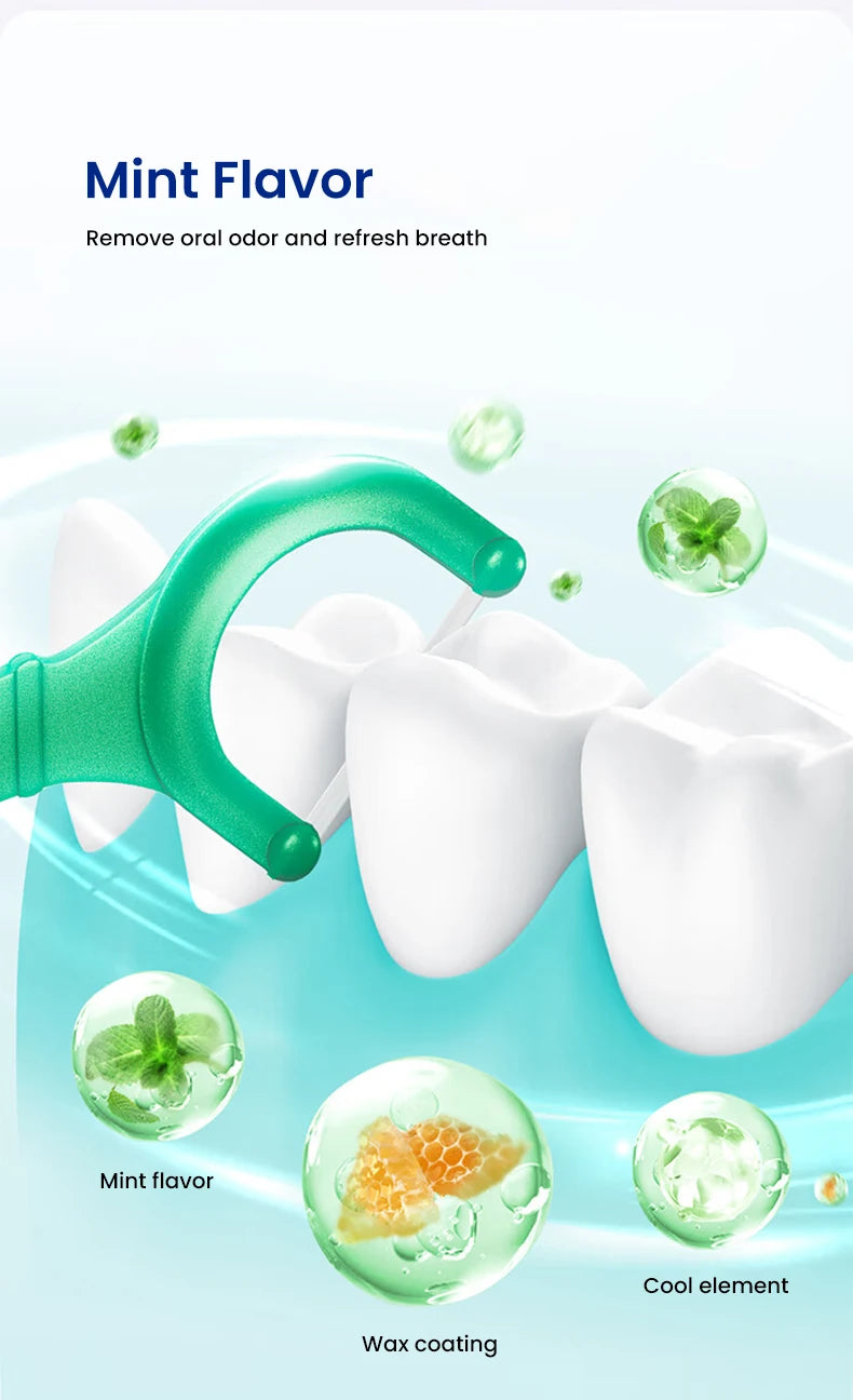 Filo Interdentale a Forma di C Oral-B al Gusto di Menta, Bastoncini Piatti Cerati, Pulitori Interdentali Sottili e Resistenti