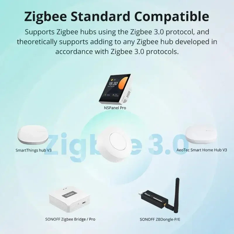 SONOFF SNZB-01P SNZB 01P Sonoff Interruttore wireless Zigbee Interruttore di scena Controllo bidirezionale con TX Ultimate Interruttore a parete Scena intelligente