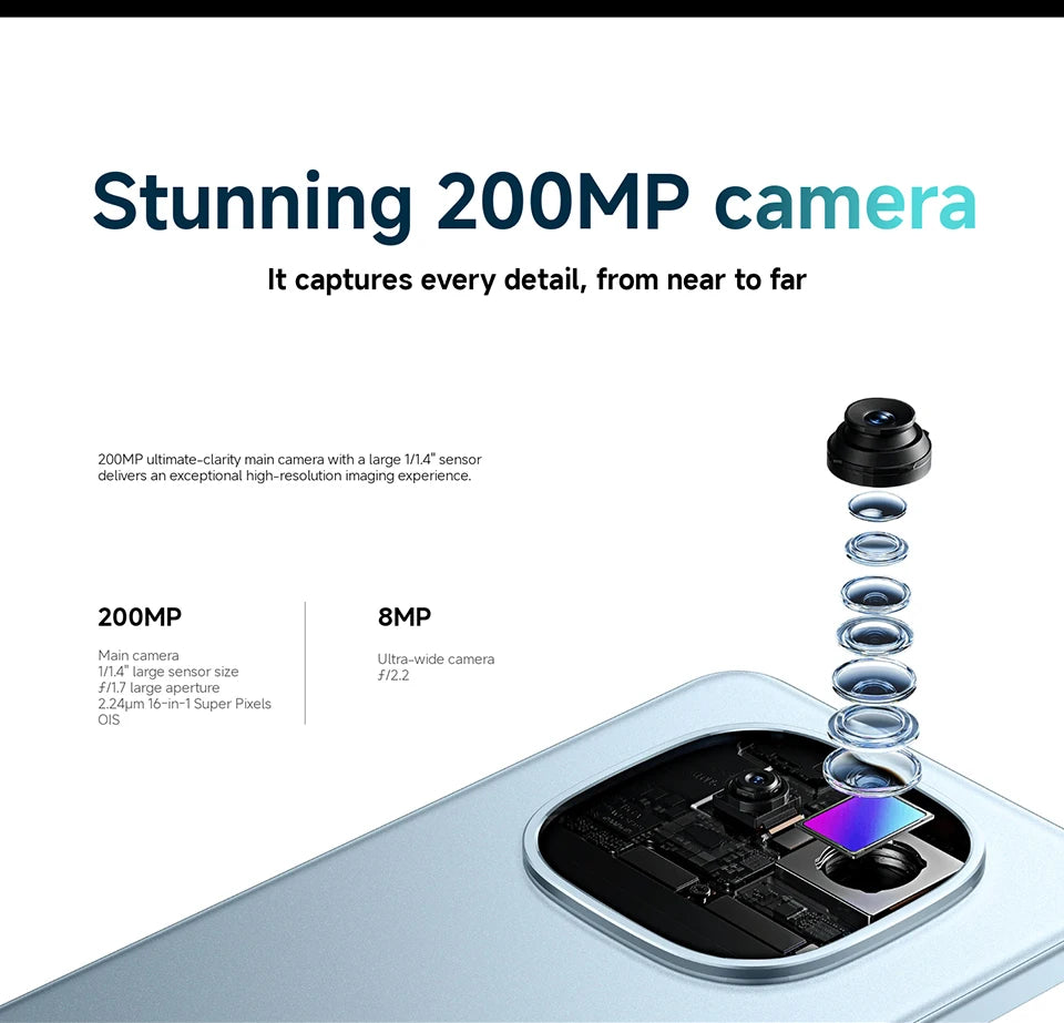 Xiaomi Redmi Note 15 Pro 4G Versione Globale MediaTek Helio G200-Ultra NFC Batteria Monster da 6500mAh Display AMOLED FHD+ da 6.77" Fotocamera da 200MP con OIS Smartphone