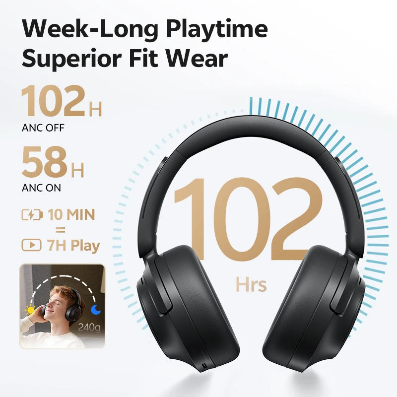 QCY H3S ANC Cuffie over Ear -56dB Cuffie con cancellazione del rumore Bluetooth 6.0 Auricolari audio spaziale LDAC ad alta risoluzione Doppio driver