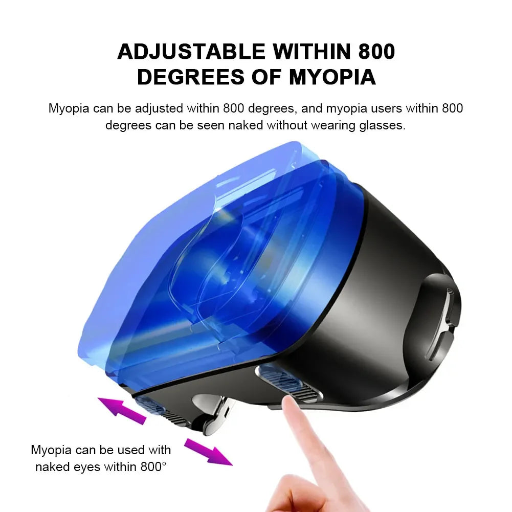 VRG Pro Realtà Virtuale Occhiali VR Dispositivi per cuffie Viar 3D Occhiali per casco Lenti Smart per Smartphone Cellulare Set di giochi per dispositivi mobili