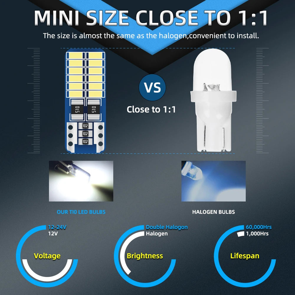 Lampadine LED W5W T10 per Interni Auto 10/20/50x, Senza Errori Canbus, Luci di Posizione 194 168, Illuminazione Abitacolo, Luci di Lettura