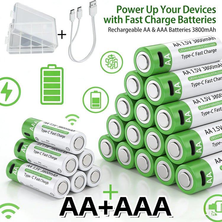 Batterie AAA ricaricabili USB-C