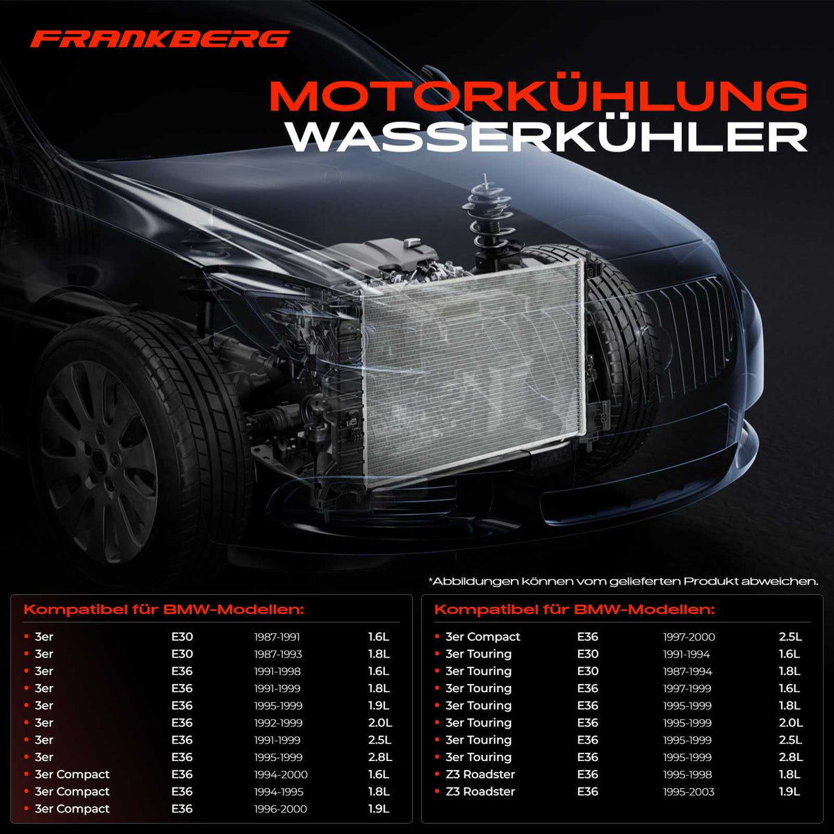 Radiatore acqua motore Frankberg 1X per BMW Serie 3 E36 E30 Z3 E36 316I-328I 17111712997 17111723536 17111723990