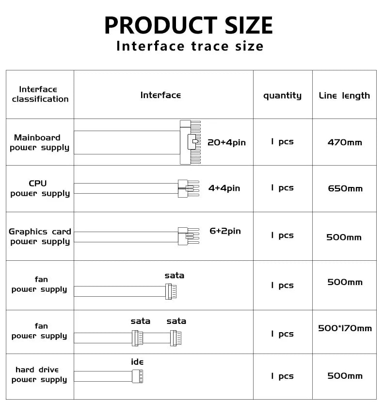 Fonte 500w PSU12V Alimentatori per PC Per Ufficio 500W 24pin ATX Alimentatore per computer PSU 500W Alimentazione per PC Gaming PC Gamer Sorgente Gioco