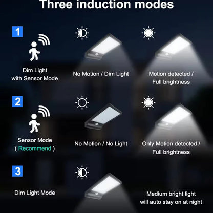 48 led luci da parete stradali solari 450LM 3.5W led sensore PIR di movimento solare luci DIM in alluminio con telecomando per garage da giardino