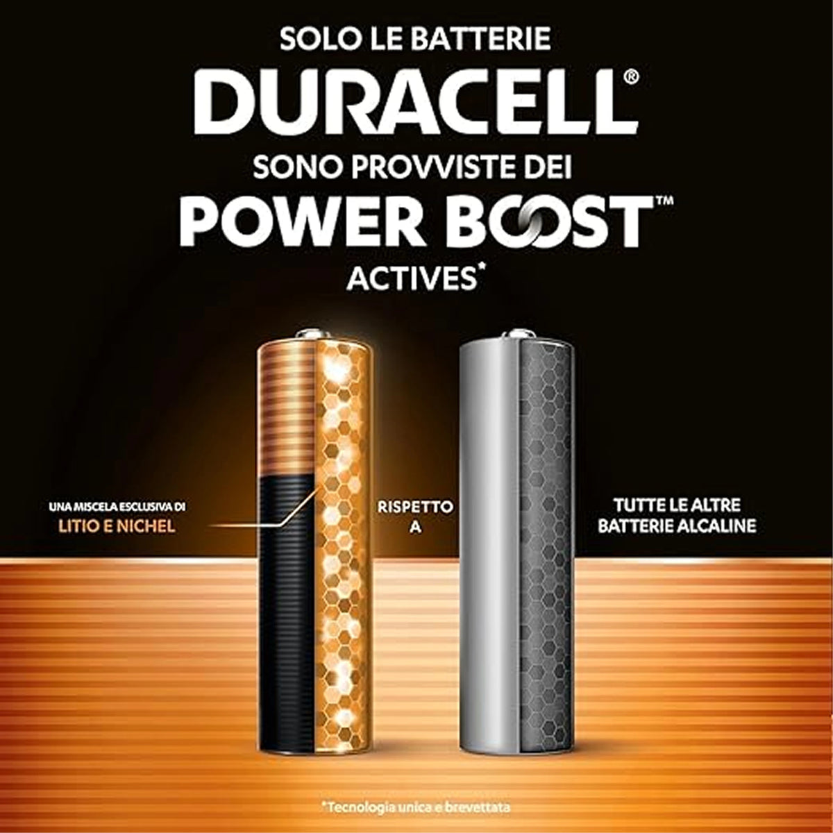 Duracell Plus Power Boost Ministilo AAA MN2400, pile alcaline da 1,5 V per telecomandi, giocattoli, orologi e dispositivi elettronici, varianti da 2, 3 o 5 confezioni