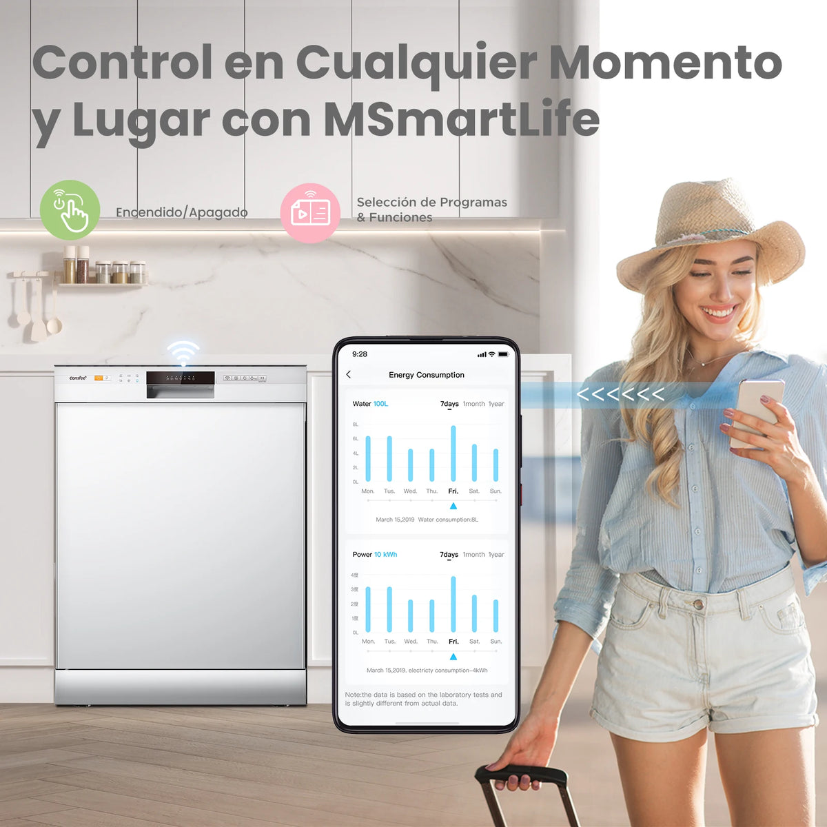 Comfee Lavastoviglie da Incasso a Grande Capacità, Interno in Acciaio Inox, Molteplici Programmi di Lavaggio, Funzionamento Silenzioso, Lavastoviglie a Risparmio Energetico per l'Aggiornamento della Cucina di Casa