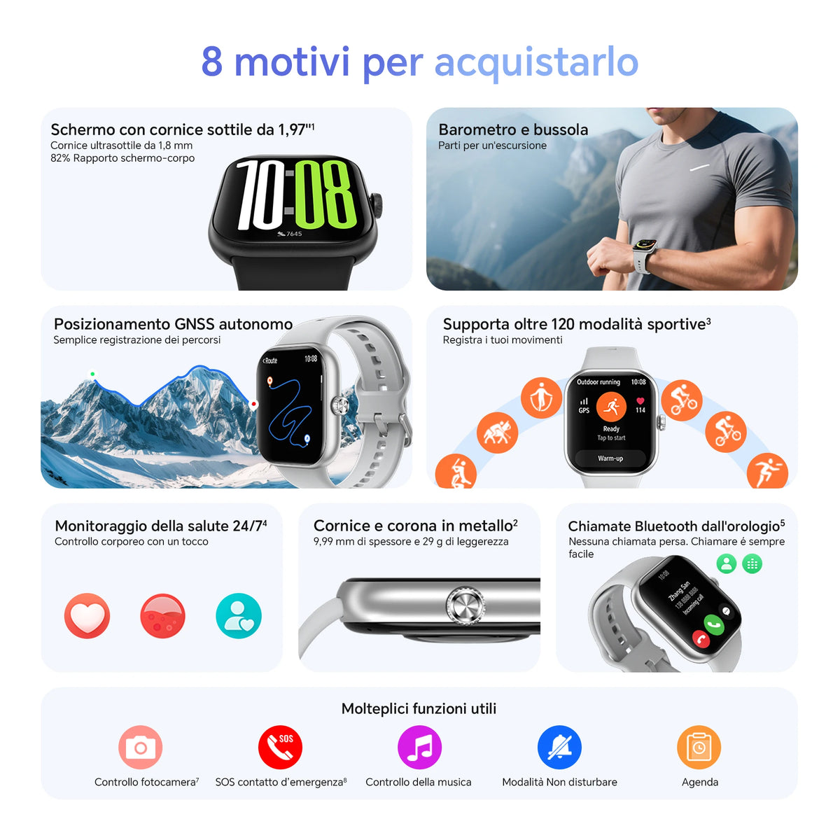 HONOR CHOICE Watch 2 Pro Uomo Donna, 1.97" Orologio Smartwatch con Chiamata Bluetooth, Batteria 14 giorni, GPS, 120+ Sportive Smart Watch con Sonno e Cardiofrequenzimetro, 5ATM per Android iOS, Nero
