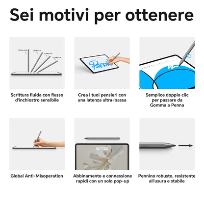 HONOR CHOICE penna per HONOR Pad 10/9/X9a, ad alta sensibilità, Palm Rejection, penna touch per tablet con rilevamento dell'inclinazione, penna capacitiva con 1 punta di ricambio