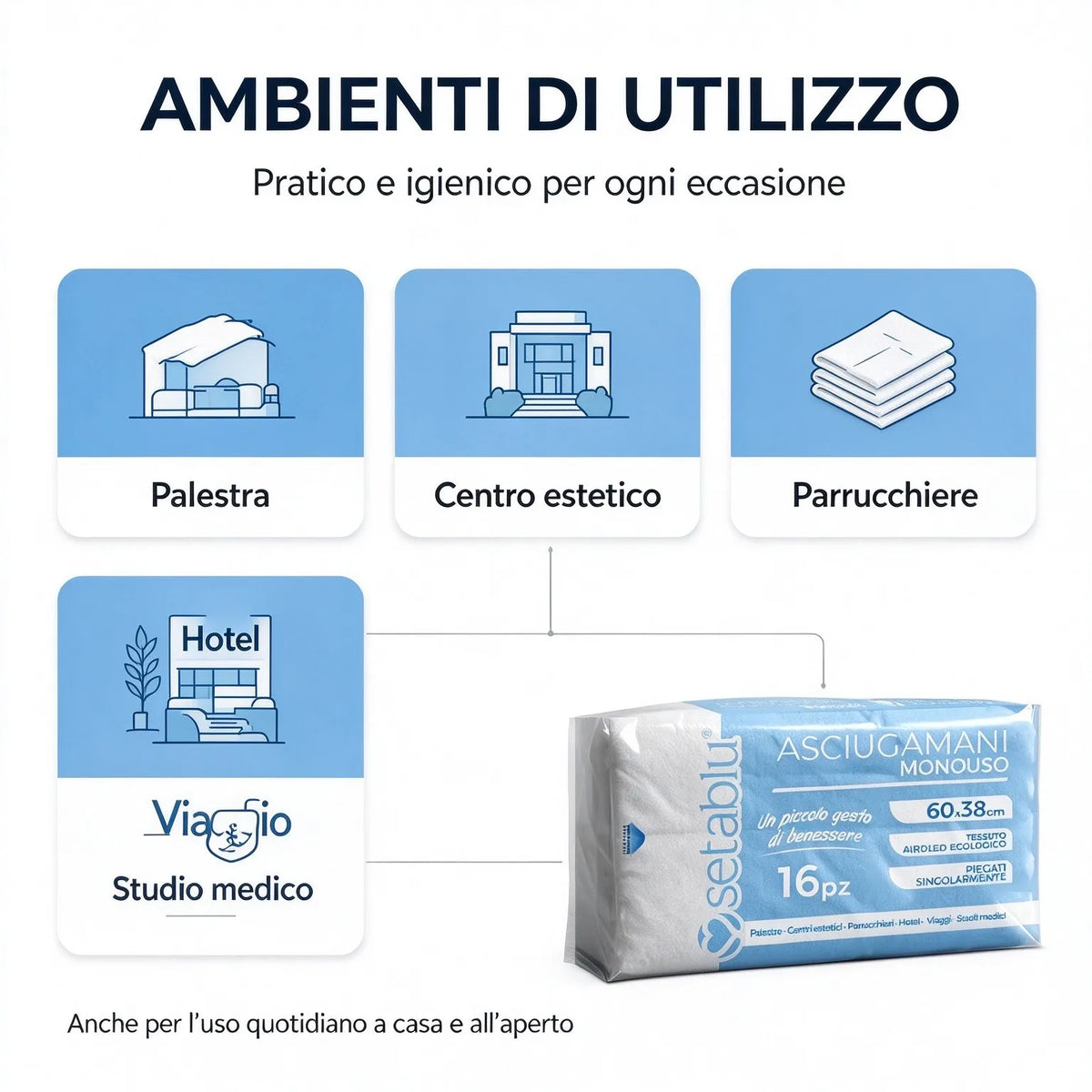 Confezione multipla di asciugamani monouso in tessuto spesso, 16 pezzi, asciugamani igienici per saloni di bellezza, parrucchieri, centri benessere e hotel.
