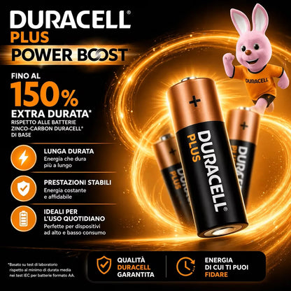 Confezione da 12 Batterie Alcaline Duracell AA Plus, Pacco da 4 Batterie a Lunga Durata
