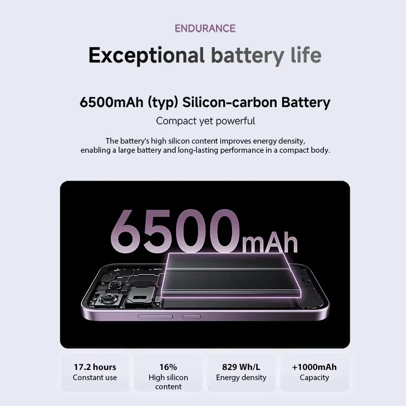 Smartphone Xiaomi 17T Versione Globale MTK Dimensity 8500-Ultra, Fotocamera Leica da 50MP, Display AMOLED da 6,59 pollici a 120Hz con protezione per gli occhi, Batteria da 6500mAh, NFC.