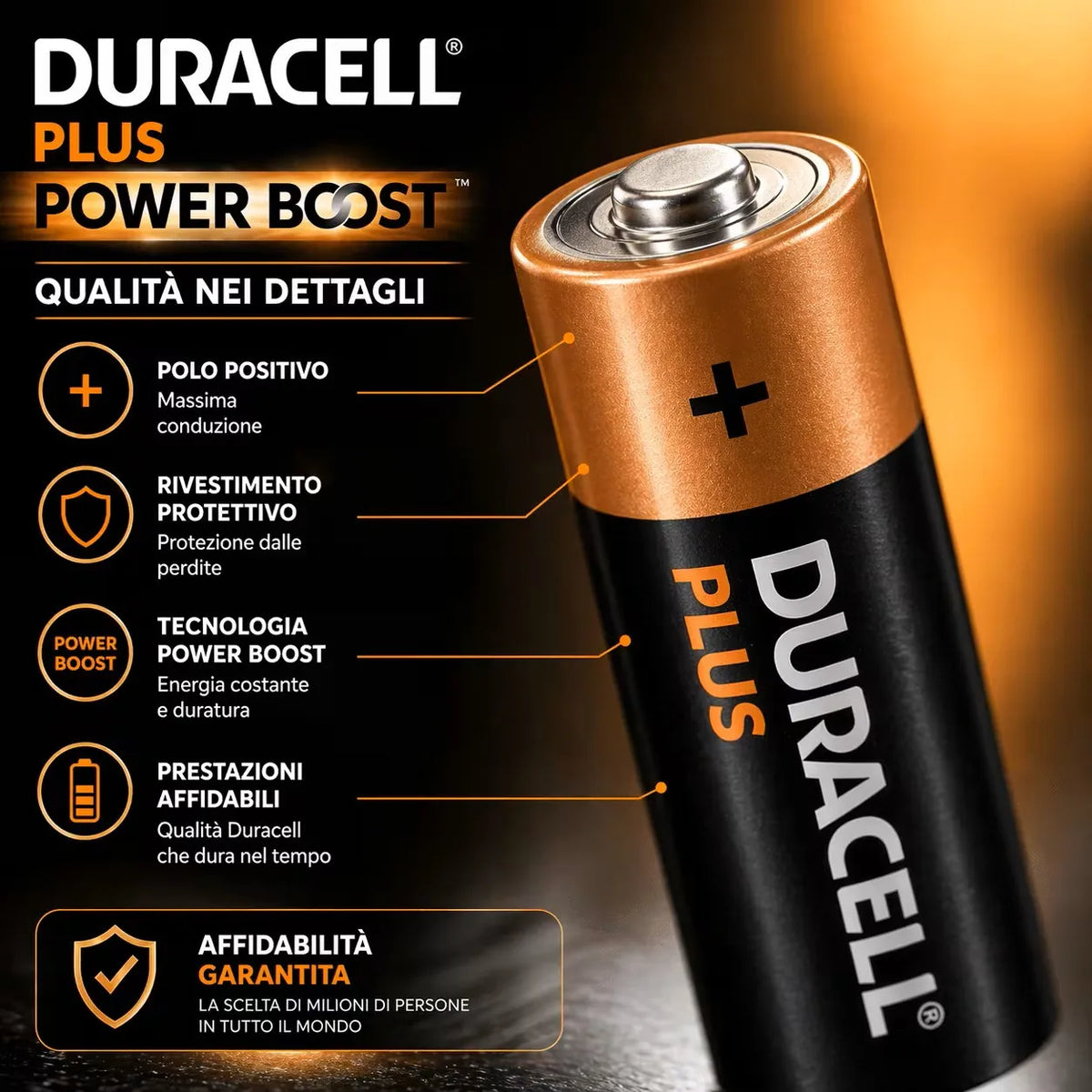 Confezione da 12 Batterie Alcaline Duracell AA Plus, Pacco da 4 Batterie a Lunga Durata