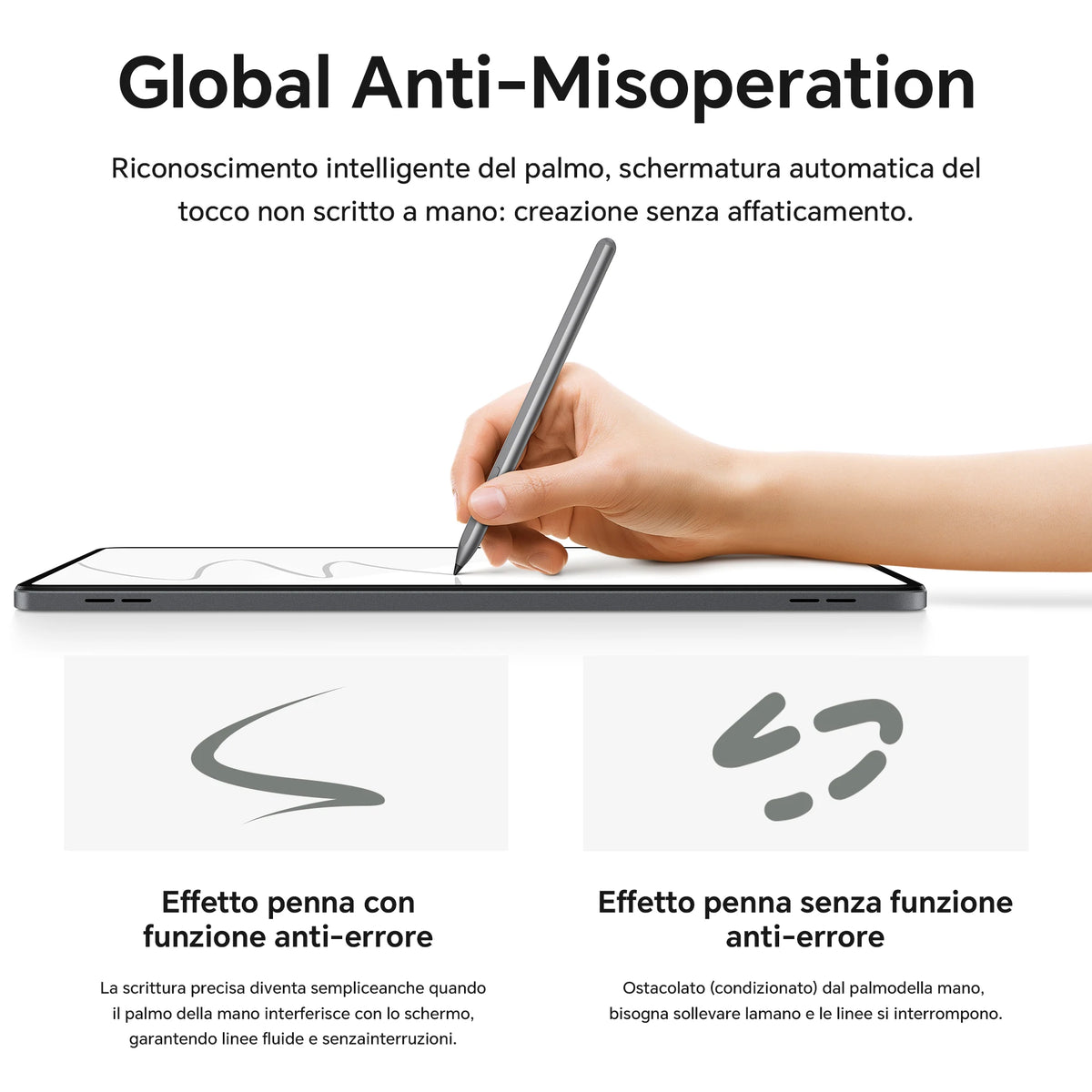 HONOR CHOICE penna per HONOR Pad 10/9/X9a, ad alta sensibilità, Palm Rejection, penna touch per tablet con rilevamento dell'inclinazione, penna capacitiva con 1 punta di ricambio