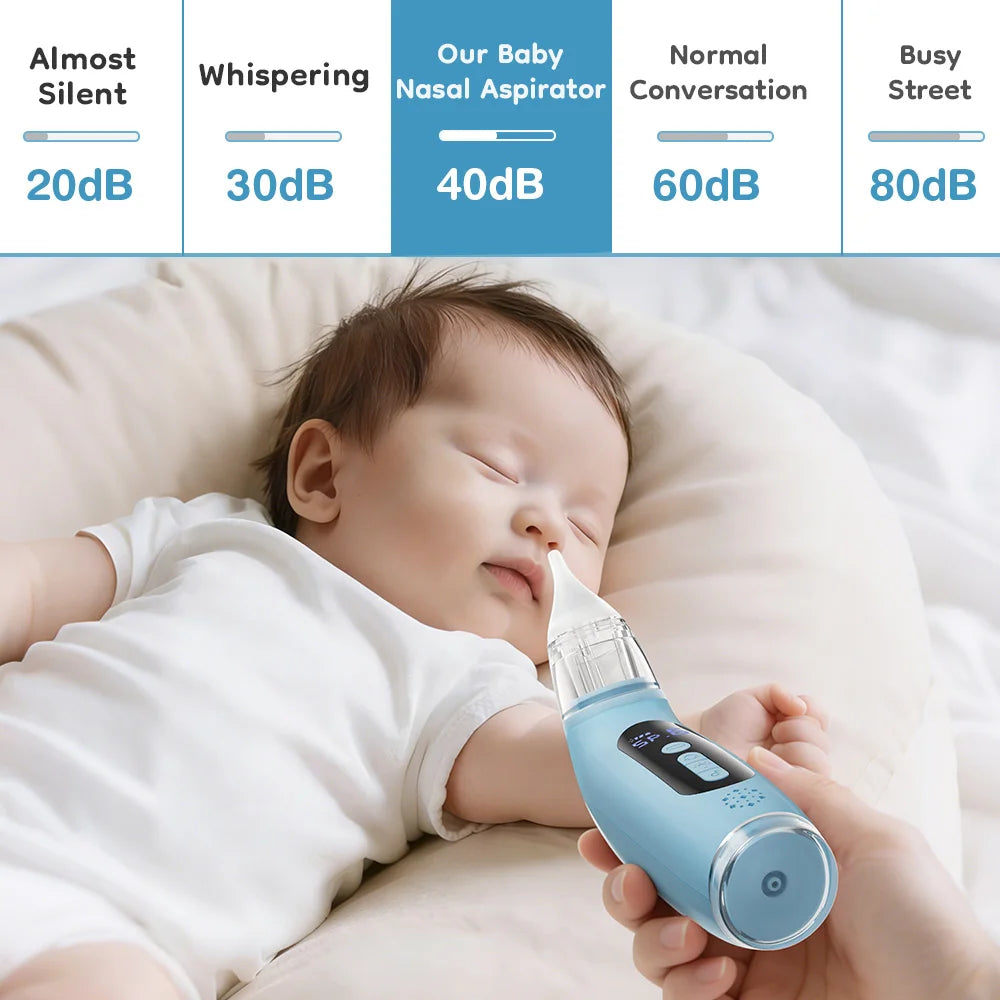 MAMIJOY Aspiratore nasale elettrico 2 in 1 per bambini e funzione nebulizzatore 6 modalità di aspirazione e nebulizzatore musicale per bambini e pulitore nasale U95