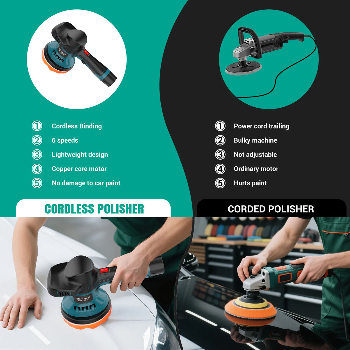 Lucidatrice Roto-Orbitale a Batteria Doppia, Kit Dettagli Auto 22 Pezzi, Lucidatrice Regolabile a 8 Velocità, Lucidatrice per Auto a Batteria al Litio, Finitura a Specchio Senza Graffi, Lucidatrice Professionale per Uso Dome