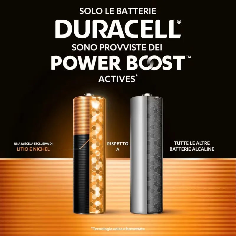 12 Batterie DURACELL Plus AAA – Confezione da 12 – 1.5 V Alcaline – Fino al +150 % di Durata – Active POWER BOOST