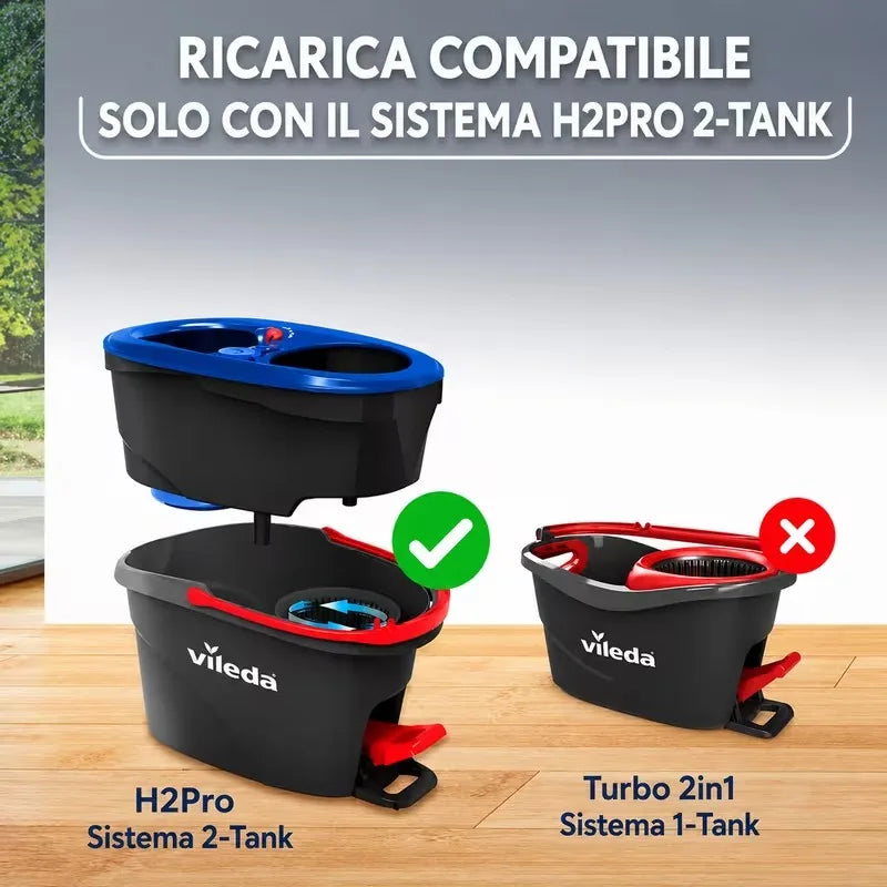 Confezione da 1 Vileda H2PrO Spin Mop System Complete, sistema completo con mocio rotante per la pulizia dei pavimenti duri sigillati