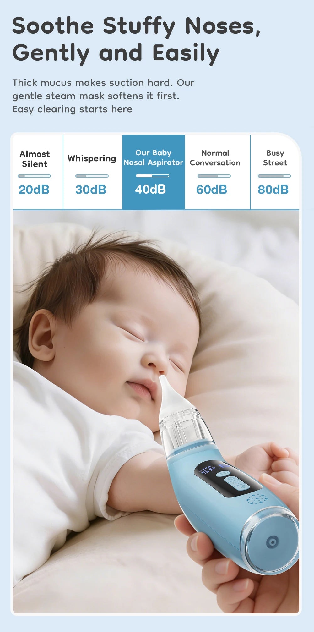 MAMIJOY Aspiratore nasale elettrico 2 in 1 per bambini e funzione nebulizzatore 6 modalità di aspirazione e nebulizzatore musicale per bambini e pulitore nasale U95