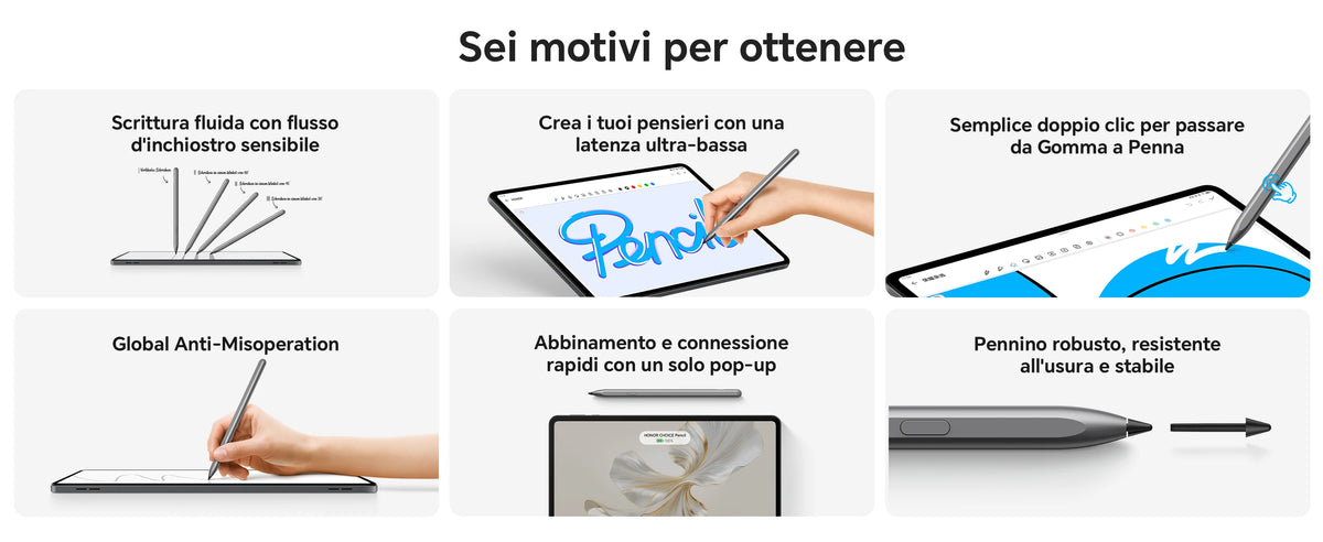 HONOR CHOICE penna per HONOR Pad 10/9/X9a, ad alta sensibilità, Palm Rejection, penna touch per tablet con rilevamento dell'inclinazione, penna capacitiva con 1 punta di ricambio