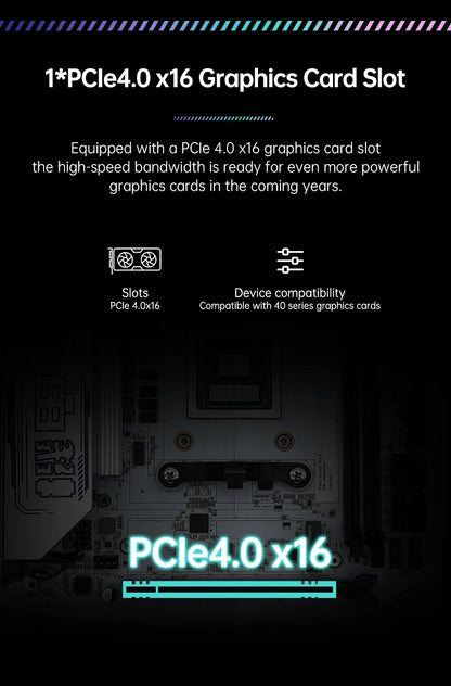 Scheda Madre Gaming TOPC AMD Ryzen 9 9955HX3D 9955HX 8945HX 7945HX 4*SATA 2*M.2 NVMe 2*DDR5 2.5G LAN WiFi6E per NAS Mini PC