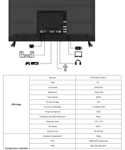 HKC 42Q1L Smart TV FHD da 42 Pollici VIDAA con Pannello Sharp, DVB T2 S2 C Completo, HDR10, Audio Dolby e Porte HDMI, AV, Jack per Cuffie