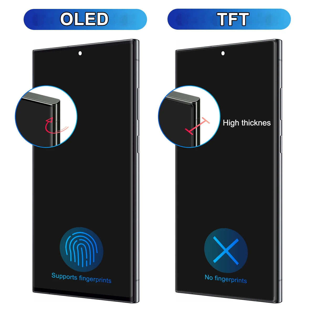 S23 Ultra Assemblea di Schermo per Samsung S23 Ultra S918 SM-S918B SM-S918U Display LCD Touch Screen Digitale Con Sostituzione del Telaio