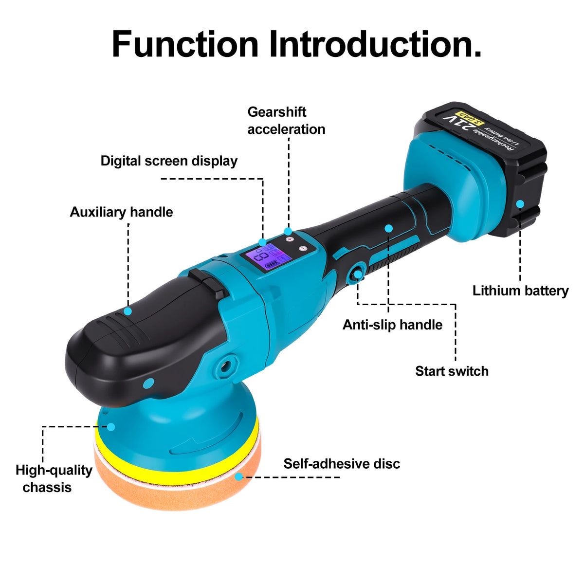 Lucidatrice per auto senza fili con display digitale a 6 velocità, lucidatrice elettrica per auto, macchina per lucidatura e ceratura, compatibile con batteria Makita 18V.