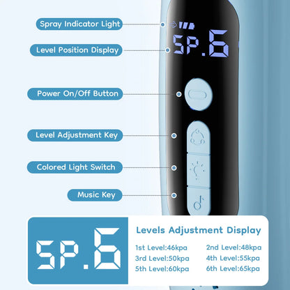 MAMIJOY Aspiratore nasale elettrico 2 in 1 per bambini e funzione nebulizzatore 6 modalità di aspirazione e nebulizzatore musicale per bambini e pulitore nasale U95