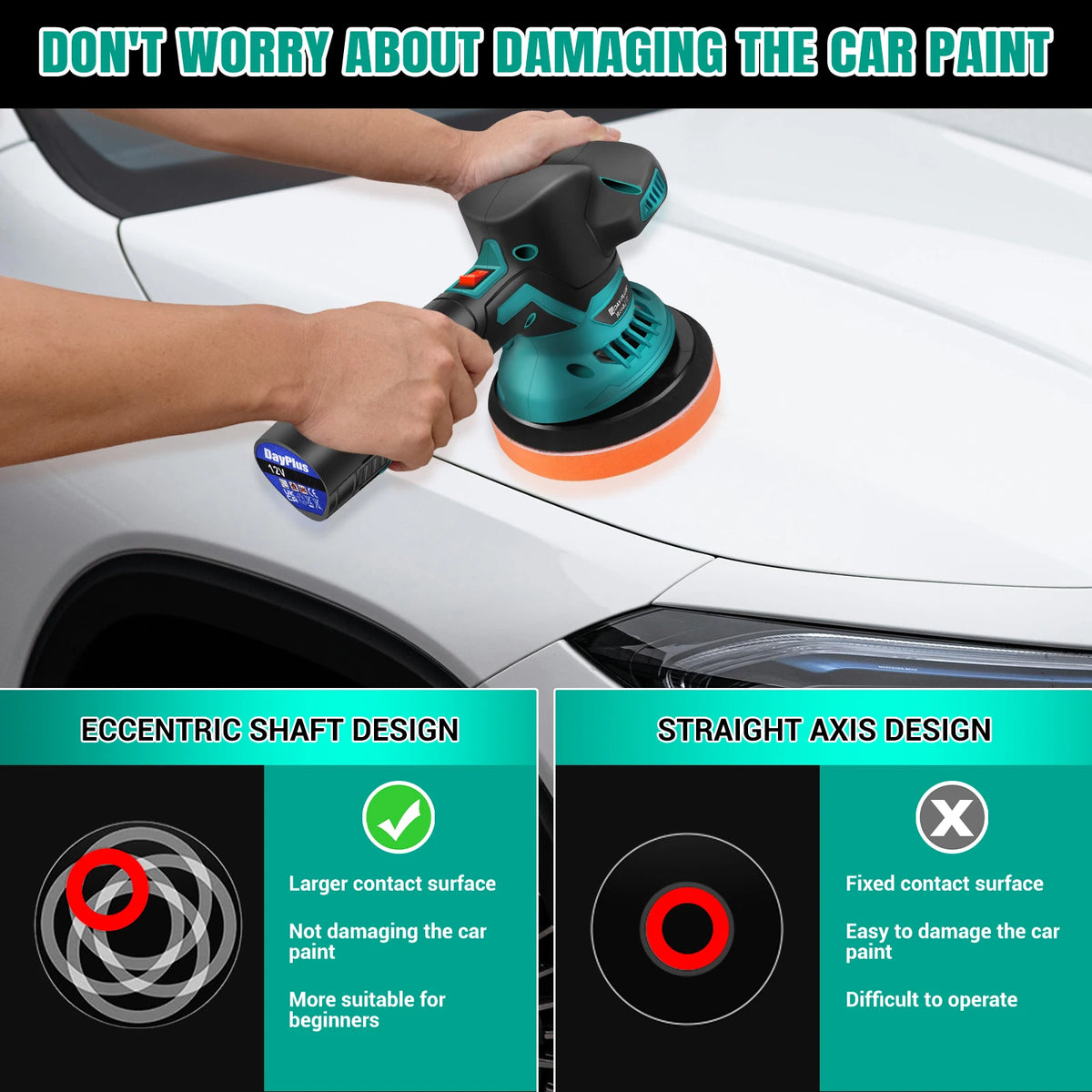 Lucidatrice per auto senza fili, lucidatrice elettrica a 6 velocità variabili con 2 batterie da 12V 2.0Ah – 2800-5500 giri/min, motore brushless – Per dettagli auto, ceratura, levigatura