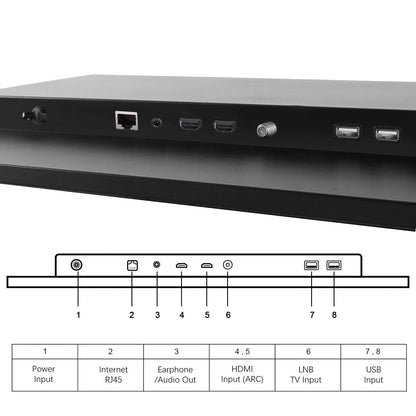 Souria 27 pollici Specchio magico TV LED impermeabile per bagno DTV Sintonizzatore WiFi Android TV Hotel Pubblicità SPA Salon US DVB-T T2 C