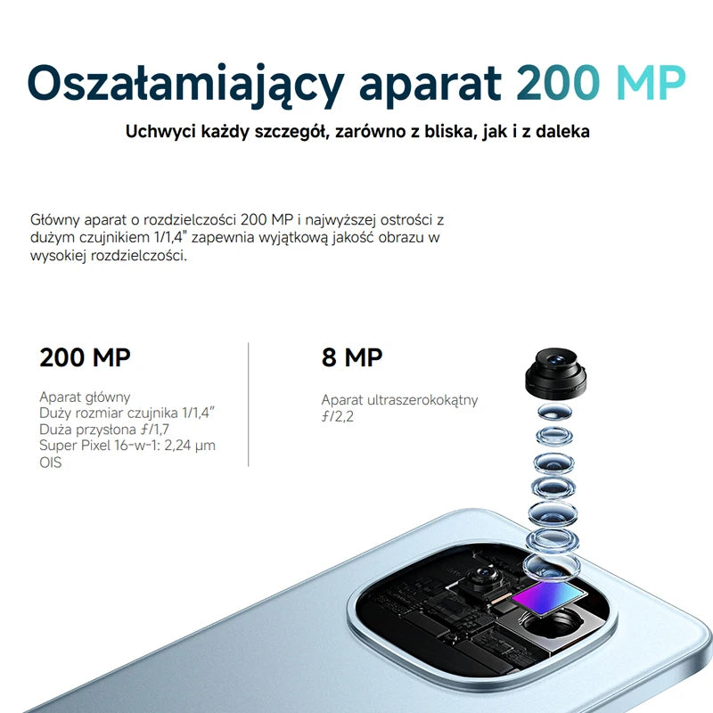 Xiaomi Redmi Note 15 Pro 4G Versione Globale MediaTek Helio G200-Ultra NFC Batteria Monster da 6500mAh Display AMOLED FHD+ da 6.77" Fotocamera da 200MP con OIS Smartphone