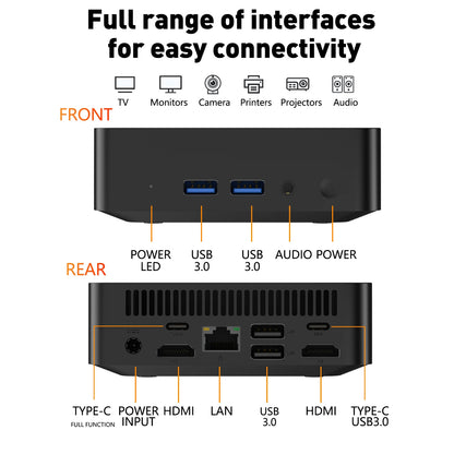 LENO NUOVO Mini PC Computer Portatile da Gaming 16GB RAM 1TB 2TB SSD Intel Core I9 10980HK Windows 11 Pro Office Wifi 6 BT5.2 PC