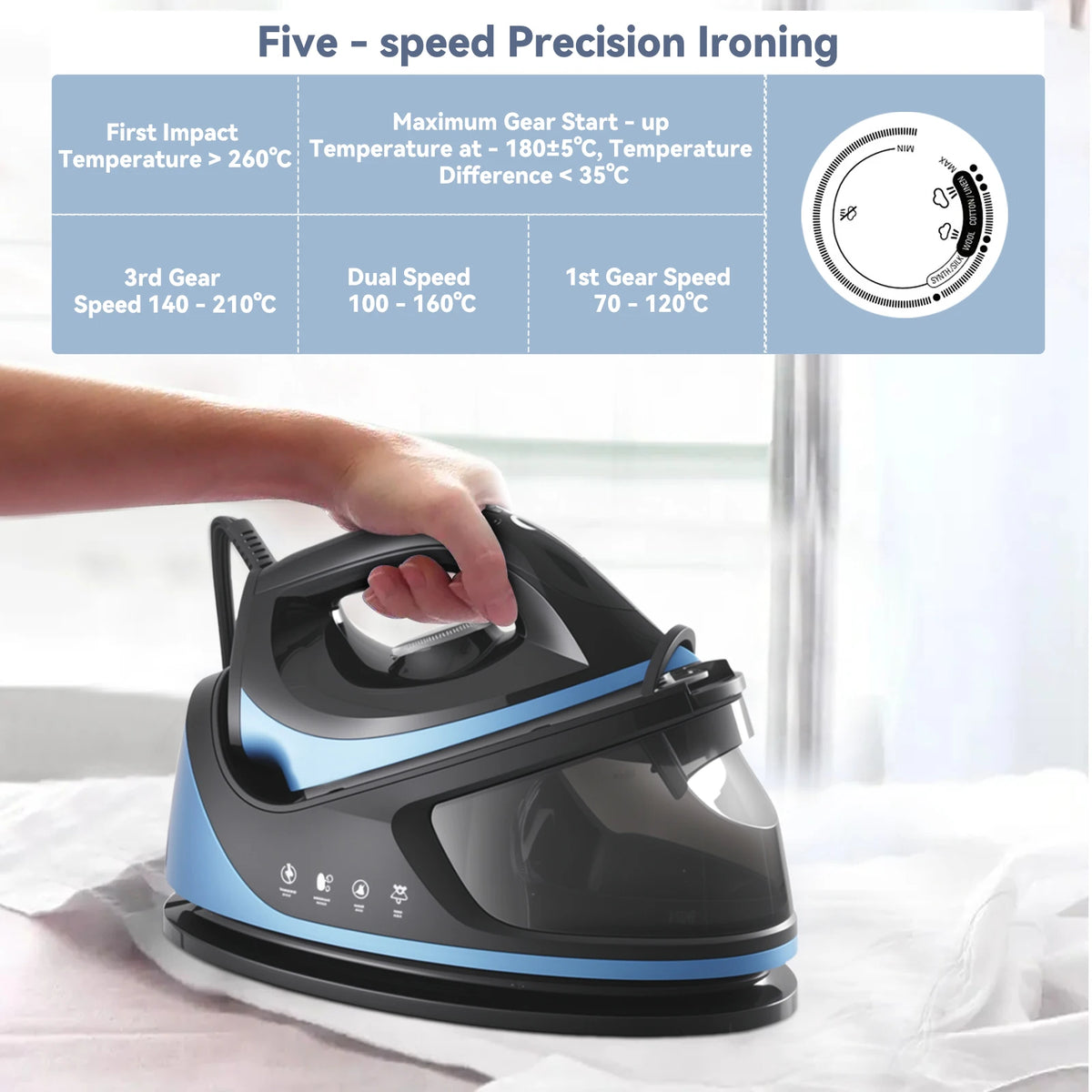 Ferro da Stiro Verticale e Portatile 2 in 1 da 2000W con Serbatoio Acqua da 1.1L, Rimuovi Pieghe Rapido, Anti-Goccia