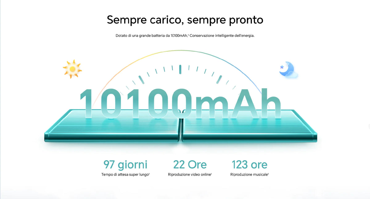 HONOR Pad X8b, tablet versione UE, batteria da 10.100 mAh, display HONOR Eye Comfort FullView da 11 pollici, chipset Snapdragon a 6 nm, struttura in metallo resistente, tablet Android