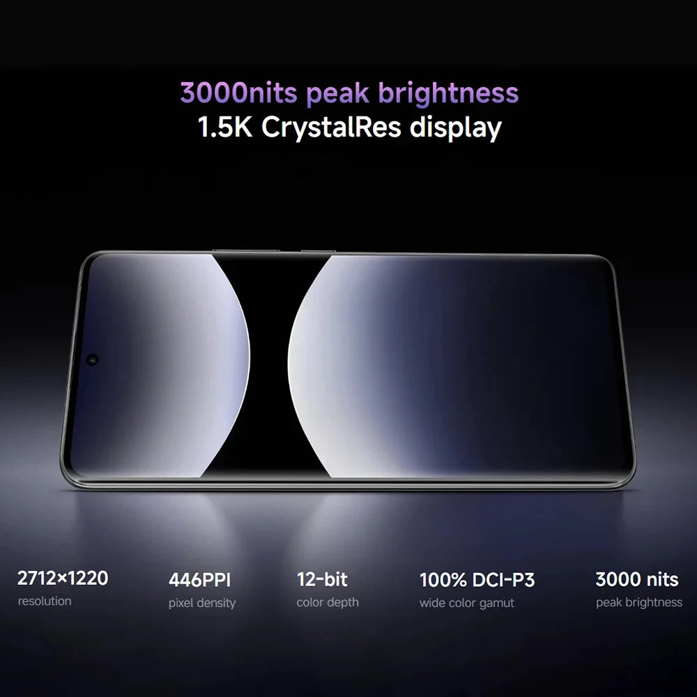 Xiaomi Redmi Note 14 Pro Plus 5G Versione Globale Smartphone NFC Snapdragon ® Schermo 7s Gen 3 AMOLED da 1,5K pollici 120Hz fotocamera 200 MP batteria