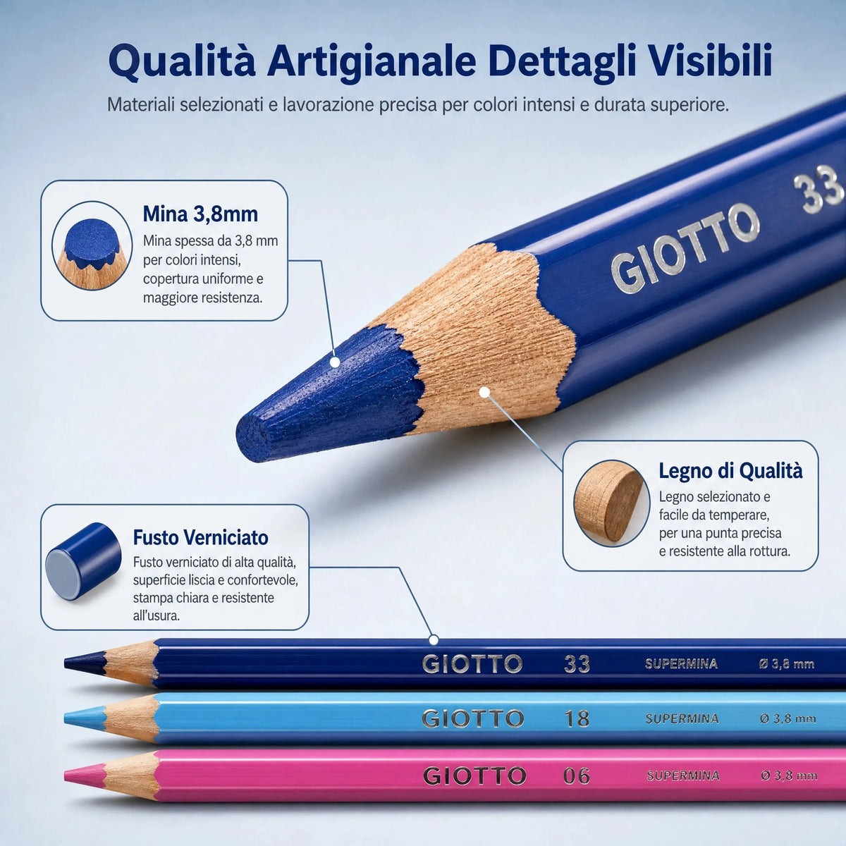 GIOTTO Supermina 12 Pastelli a Colori – Matite Colorate Mina 3,8 mm – Originali FILA
