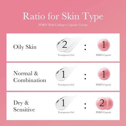 Medicube Salmon DNA PDRN Capsule Cream 55 g | Crema idratante leggera con PDRN e niacinamide per uniformare il tono della pelle e offrire un’idratazione luminosa